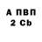 БУТИРАТ BDO Kevin Lazodos